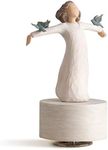 Enesco Willow Tree Musical, Happine