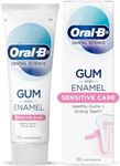 Oral-B Gum Care and Sensitivity Rep