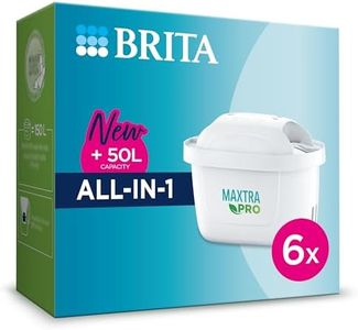 BRITA MAXTRA PRO All-in-1 x6 - Filtro acqua del rubinetto per caraffa filtro BRITA - Riduce alcuni PFAS, pesticidi, erbicidi, cloro, tartaro e metalli - Cartucce BRITA per acqua più pura