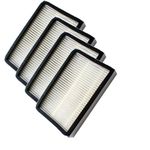 HQRP Filter 4-Pack compatible with Panasonic MC-CG937 MC-UG729 MC-UG725 MC-GG523 MC-CG983 Ultra Pro Upright Vac Vacuum Cleaner