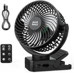 Minthouz 12000mAh Portable USB Fan,