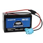 RANSYRI 12V Replacement Battery 12A