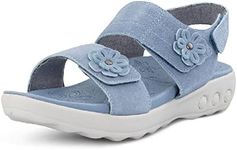 Nicole Ultra Lite Sky Blue / 11