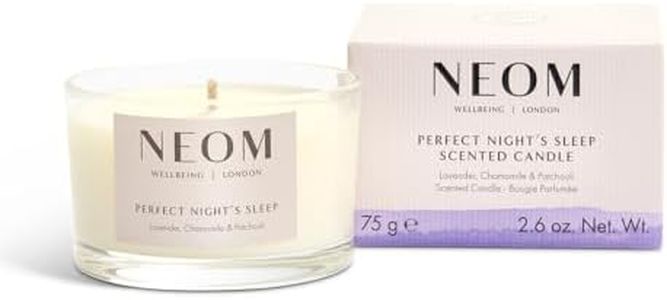 NEOM- Perf