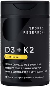 Sports Res