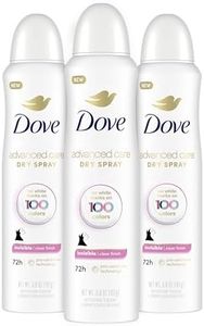 Dove Advan