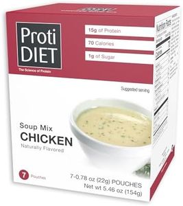 ProtiDIET 