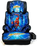 KidsEmbrace Marvel Spider Man High 