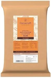 Cocoacraft