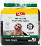Glad for Pets Black Charcoal Puppy 