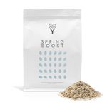 MOOWY Spring Boost Spring and Summer Lawn Feed 50 m² - Noticably Greener Grass in 3 Days - Fast Growth and Firm Roots - Rebuild Your Lawn's Natural Resistance after Winter Dormancy
