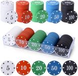 100PC Poker Chips - Plastic Learnin