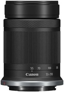 Canon RF-S