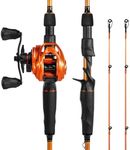 KastKing Lethal Blaze Twin-tip Casting Combo-6'10" Medium Heavy-Left Handed