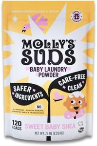 Molly's Su