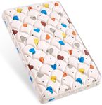 Pack and Play Mattress-38" x 26" x 1.5" -Foam Playpen Mattress Pad, Breathable Soft,Safety Reinforced Play Yard Mattress -Premium Mattress for Babies and Toddlers