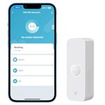 Comboss WiFi Motion Sensor, Smart Motion Sensor, Presence Sensor, Works with Alexa App, Echo Devices (1 Pack)