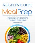 Alkaline Diet Meal Plan