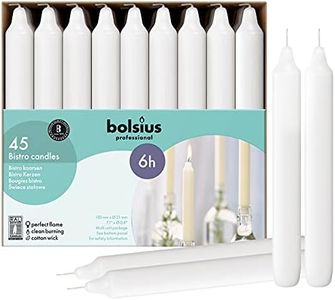 BOLSIUS Wh