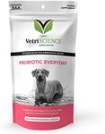 VetriScience Probiotic Everyday for Dogs Duck Flavor 120 Chews - Itchy Skin Gut Health and Gas Relief with Prebiotics