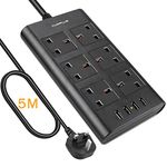 6 Way Extension Lead 5M, AUOPLUS Multi Plug Extension Lead with USB Solts, Overload Protection Power Strip, Black Extension Socket for TV PC Laptops iPhones Tablets