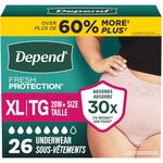 Depend FIT-FLEX Adult Incontinence Underwear for Women, Maximum Absorbency, XL, Blush, 26 Count