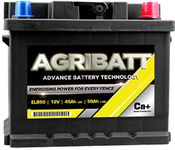 Electric Car Batterys