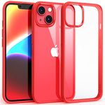 Supdeal Shockproof Clear Case for iPhone 14, [Not Yellowing] [10FT Military Drop Protection] Hard Clear Back Four Corner Airbags Drop Protection Phone Cover, 6.1 inch, Red