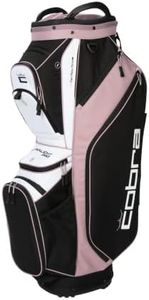 Cobra Golf