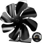 Tomersun 8 Blade Stove Fan, Heat Po