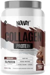 NOWAY® Col