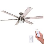 Honeywell Ceiling Fans