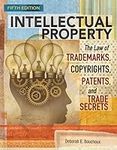 Intellectual Property: The Law of T