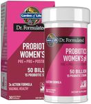 Garden of Life Dr Formulated Once D