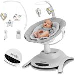 Lionelo Bella Electric Baby Bouncer for Infant with 360° Seat, 6 Swing Motions, 12 Melodies, 5-Speed Rocker Levels, 3-Toy Bar, Backrest Adjustment, Motion Detection, Safety Harness, Remote & Modes