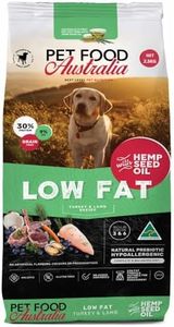 Pet Food Australia Turkey & Lamb - Low Fat Grain Free Dog Food -2.5KG (Small Kibble)
