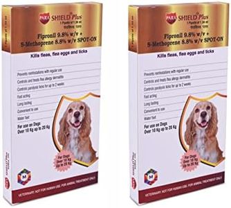 Medfly Healthcare Parashield Plus Spot On Solution 1.34 ml -Spot On Solution for Prevention & Control of Flea, Tick & Chewing Lice Treatment for Dogs Weighing from 10 to 20 kg (Pack of 2)