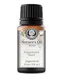 Peppermint Swirl Fragrance Oil (15m