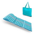 Core Asana Acupressure Mat Massager for Foot, Back, Neck Pain Relief, Reduce Stress & Tension with Inbuilt Pillow (Cyan)