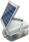 Solar Mega RoofBlaster Adjustable for 3.5” ribbed Conex Shipping Containers (White) | Solar Roof Vent | Solar Roof Fan | Exhaust Fan for shipping containers | Get rid of hot air with the sun's power