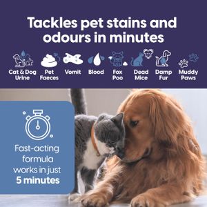Pet Enzyme Stain & Odor Remover – Powerful Cleaner for Carpets & Floors
