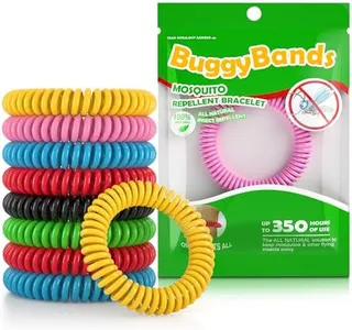 BuggyBands
