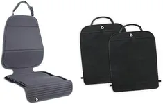 Munchkin® Child Car Seat Protectors