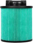 DeWalt DXVC6914 HEPA Cartridge Filter,Fit for 6-16 Gallon Wet/Dry Vacs,Compatible with DXV06P DXV09P DXV10P DXV10S DXV12P DXV14P DXV16P DXV16PA DXV16S,Other Recommend DXV09PA DXV10PL DXV10SA DXV10SB