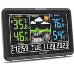 DreamSky Weather Station Indoor Out
