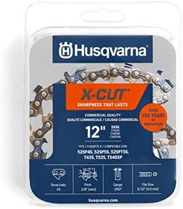 Husqvarna 