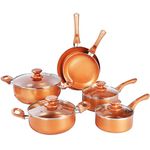 FRUITEAM Non Stick Cookware Set, Ceramic Coating Pots and Pans Set, 10PCS Copper Pot Set