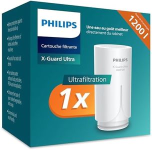 Philips Wa