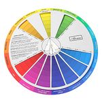 EXCEART Color Mixing Guide Wheel- Watercolor Colour Guide Wheel Color Learning Card Pigment Colour Palette Wheel Art Class Teaching Tool