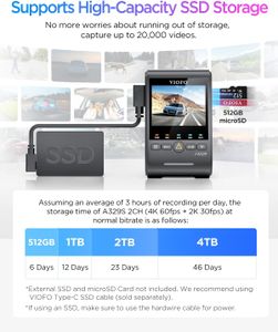 VIOFO 4K Dash Cam Front and Rear – Dual Channel Car Camera